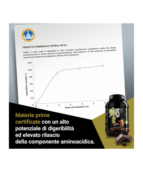 Net Integratori Vb Whey 104 Optipep 9.8 900gr Wafer Nocciola