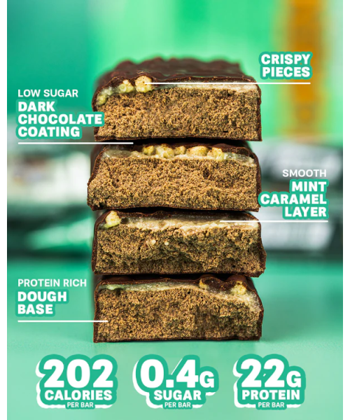 Grenade Protein Bar 60gr Dark Chocolate Mint