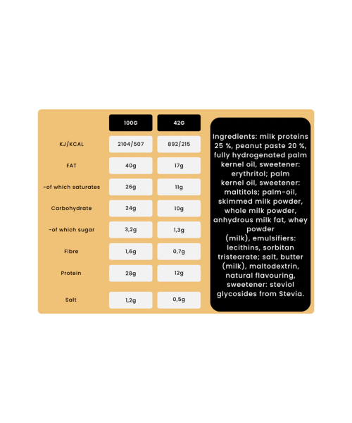 copy of Mars Protein Bar Low sugar Salted Caramel 57gr