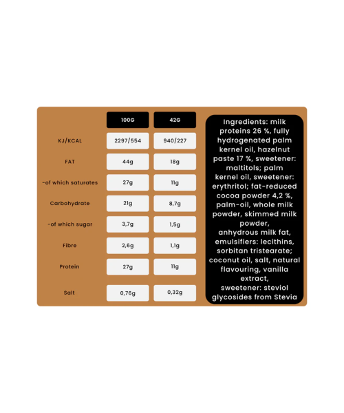 Nutry Nuts Butter Cups Proteici Zero Sugar Doppio Cioccolato alla Nocciola 11gr*2